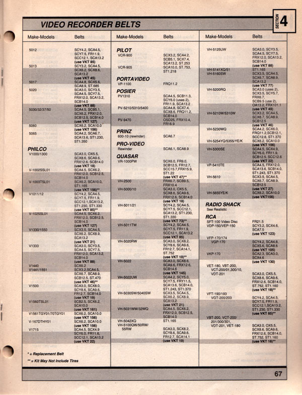 PRB Cross Reference Guide Page